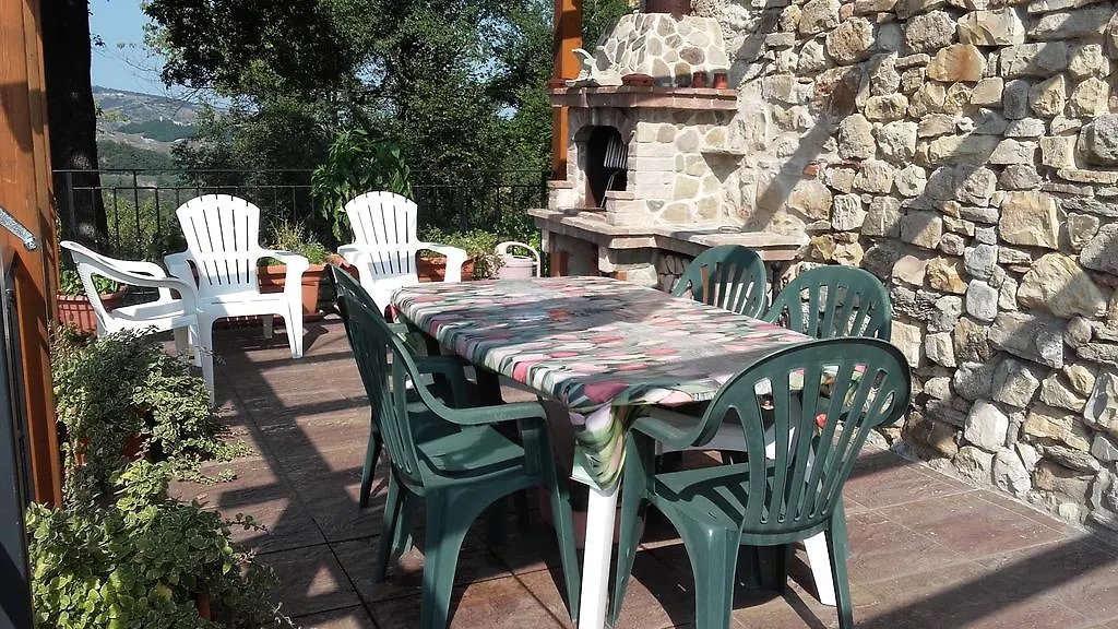 Bed & Breakfast Castello San Romano Baiso